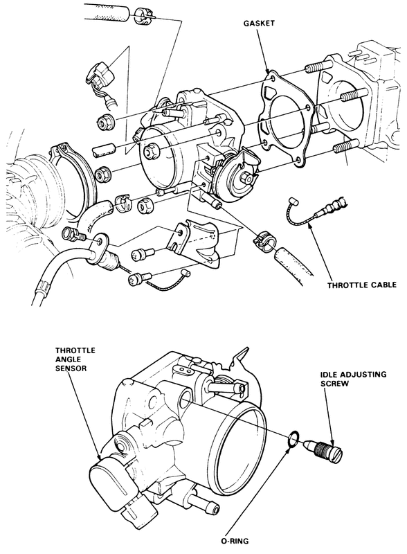 Mariposas Admisión - honda minime swaps 1987 honda civic fuse box diagram wiring schematic 